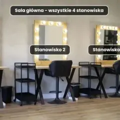 Ile się płaci za wynajem stanowiska fryzjerskiego w 2023 roku?