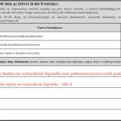 Ile kosztuje wykreślenie hipoteki? Sprawdź stałe opłaty i metody płatności