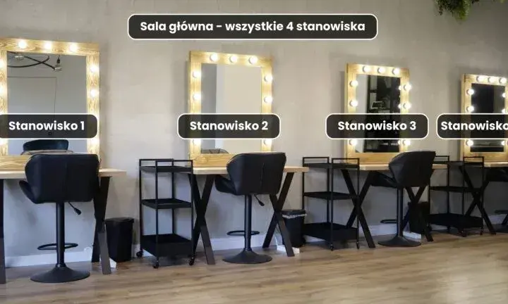 Ile się płaci za wynajem stanowiska fryzjerskiego w 2023 roku?