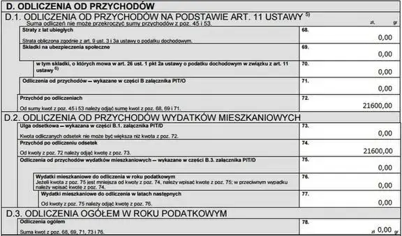 Jak wypełnić PIT 28 za wynajem mieszkania bez błędów i stresu