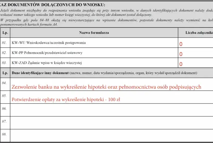 Ile kosztuje wykreślenie hipoteki? Sprawdź stałe opłaty i metody płatności