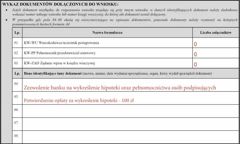 Ile kosztuje wykreślenie hipoteki? Sprawdź stałe opłaty i metody płatności