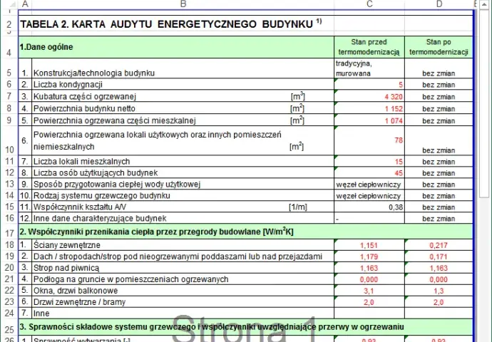Kto wykonuje audyt energetyczny budynku i jakie ma kwalifikacje?