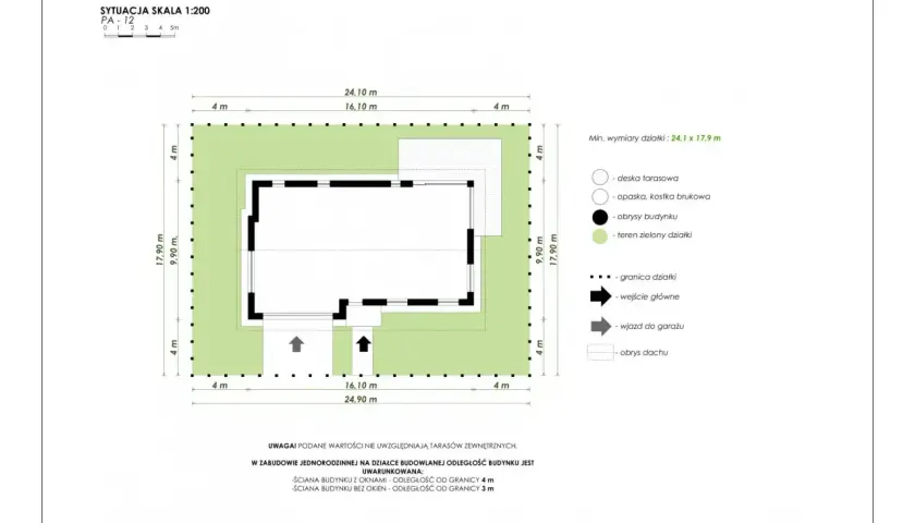 Plan sytuacyjny z zaznaczonym obrysem budynku, terenem zielonym i wymiarami działki. Określa powierzchnię zabudowy i odległości od granic.
