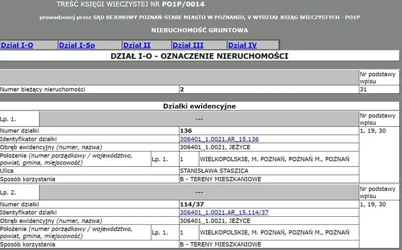 Jak sprawdzić kto jest właścicielem nieruchomości i uniknąć problemów