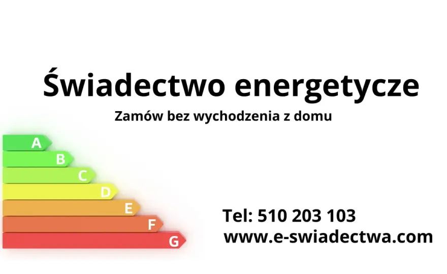 Kto może sporządzać świadectwo charakterystyki energetycznej budynku? Sprawdź wymagania!