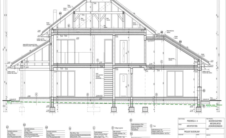 Ile kosztują plany na budowę domu? Prawdziwe koszty projektu