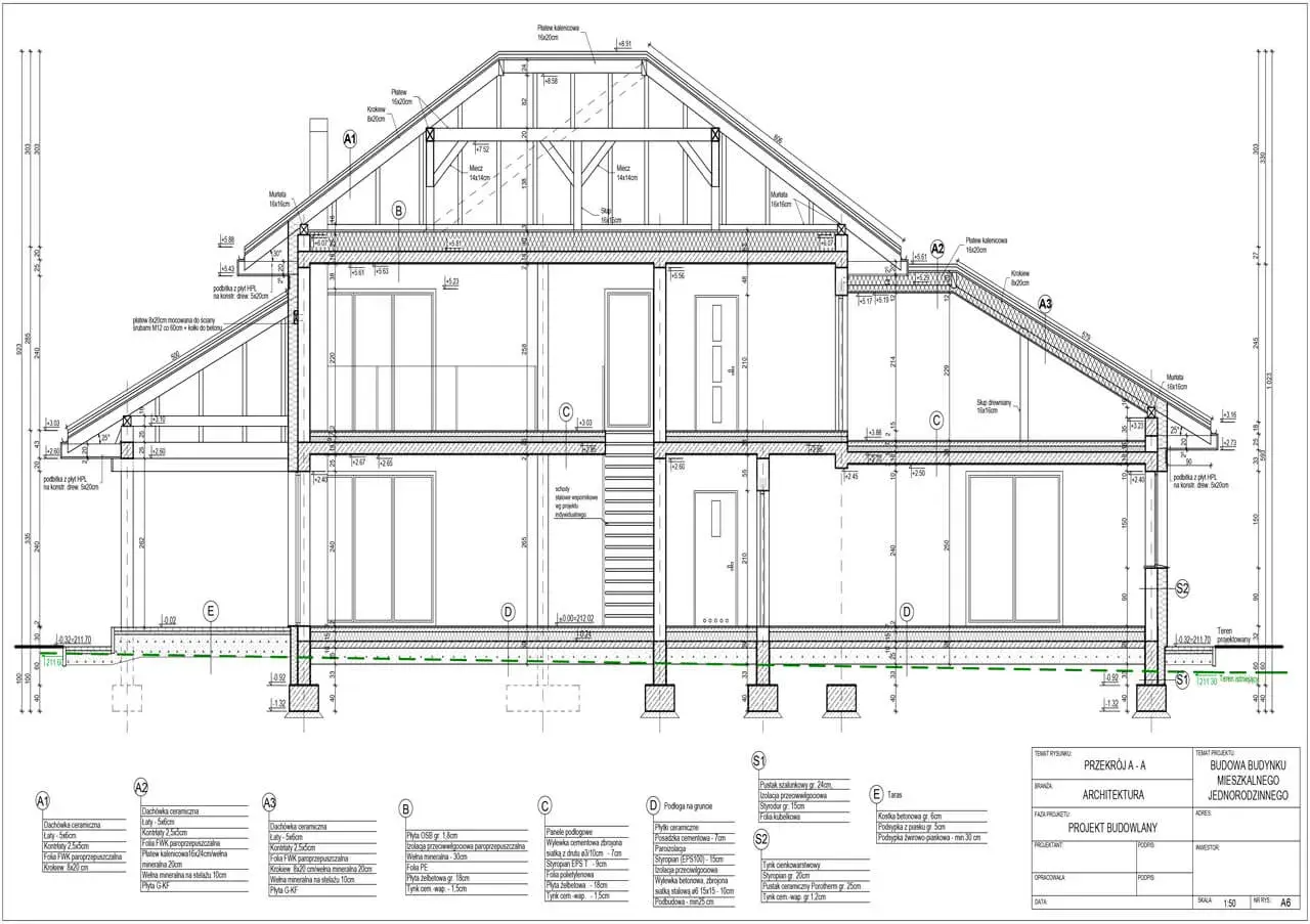 Plany na budowę domu: przekrój architektoniczny z detalami konstrukcyjnymi i materiałowymi.
