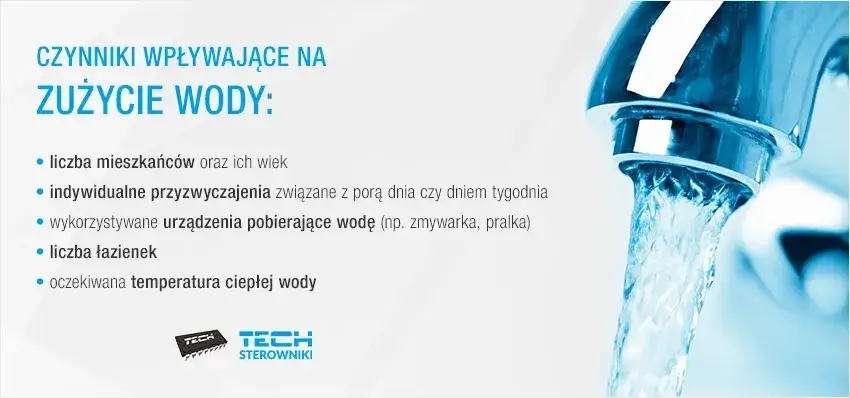Zdjęcie Jaka temperatura ciepłej wody w bloku? Uniknij problemów z higieną