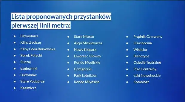 Zdjęcie Jak dojechać do Osiedla Teatralne w Krakowie - łatwe trasy i wskazówki